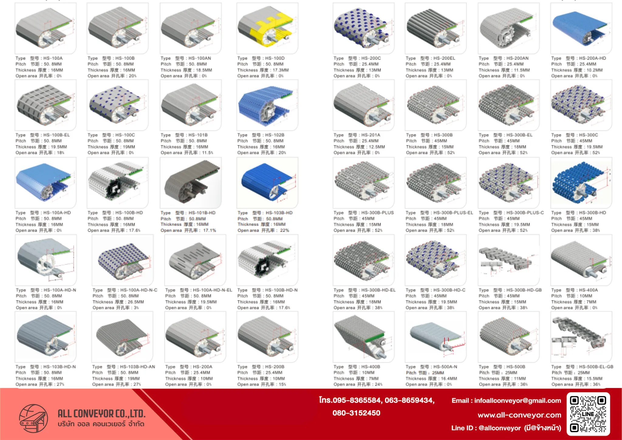 MODULAR BELT CATALOG – บริษัท ออล คอนเวเยอร์ จำกัด นำเข้า-จำหน่ายสายพาน ...